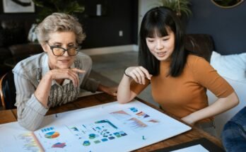 HOW TO DEVELOP SMALL BUSINESS IDEAS